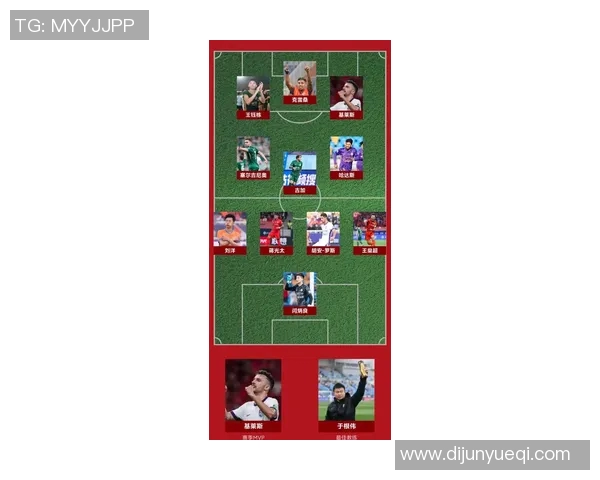 恒大足球明星阵容揭秘：历届球员名单与成就回顾