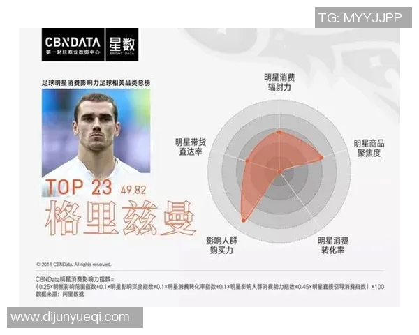 俄罗斯足球明星数量及其在国际赛场上的影响力分析