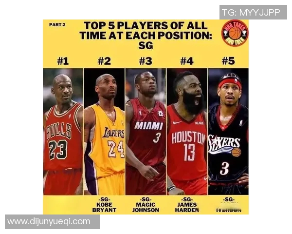 NBA红色篮球明星名单揭晓他们的传奇故事与辉煌成就一览无遗